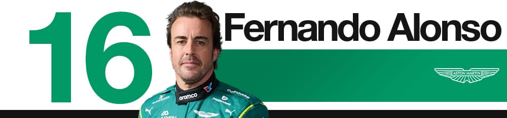 Edd Straw's 2026 F1 Canadian Grand Prix driver rankings