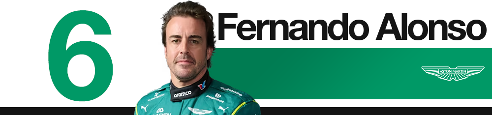 Edd Straw's 2026 F1 Miami Grand Prix driver rankings