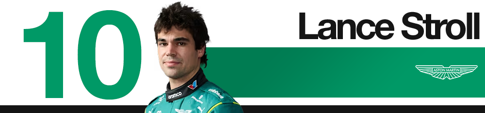 Edd Straw's 2026 F1 Miami Grand Prix driver rankings