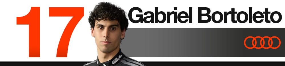 Edd Straw's 2026 F1 Canadian Grand Prix driver rankings