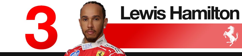 Edd Straw's 2026 F1 Canadian Grand Prix driver rankings