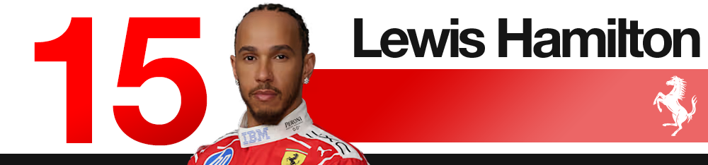 Edd Straw's 2026 F1 Miami Grand Prix driver rankings