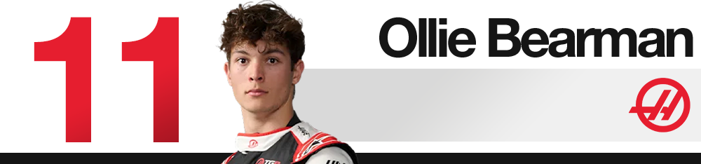 Edd Straw's 2026 F1 Miami Grand Prix driver rankings