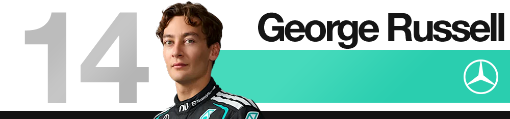 Edd Straw's 2026 F1 Miami Grand Prix driver rankings