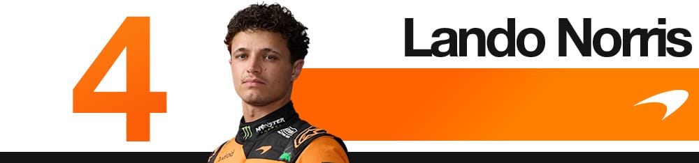 Edd Straw's 2026 F1 Canadian Grand Prix driver rankings