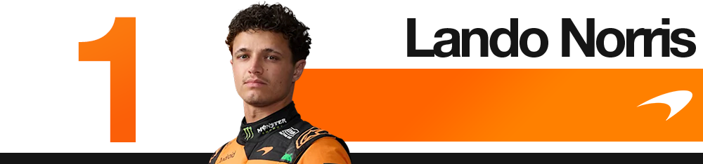 Edd Straw's 2026 F1 Miami Grand Prix driver rankings