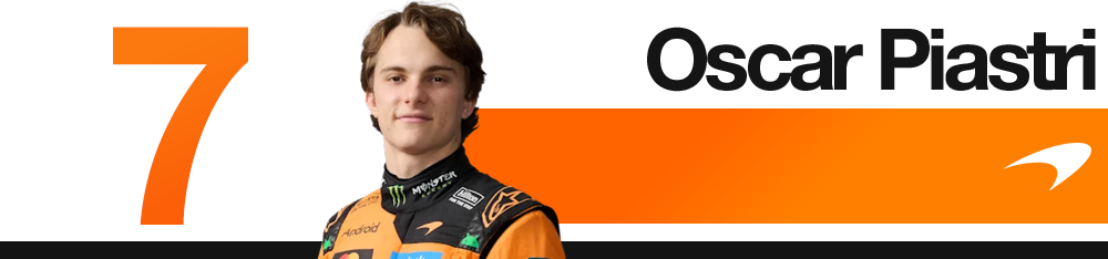 Edd Straw's 2026 F1 Miami Grand Prix driver rankings