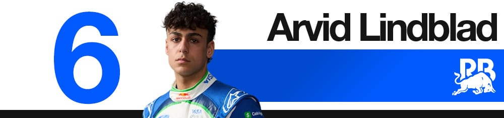 Edd Straw's 2026 F1 Canadian Grand Prix driver rankings