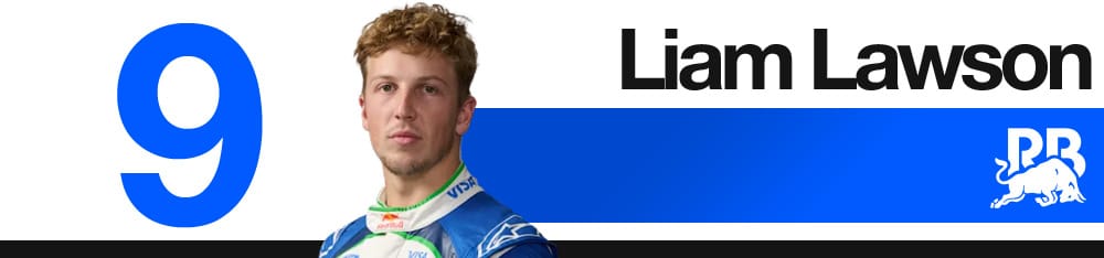 Edd Straw's 2026 F1 Canadian Grand Prix driver rankings