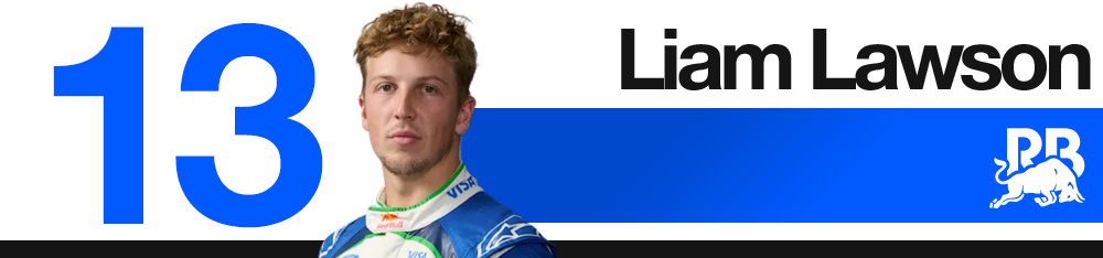 Edd Straw's 2026 F1 Miami Grand Prix driver rankings