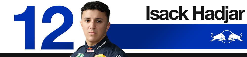 Edd Straw's 2026 F1 Canadian Grand Prix driver rankings