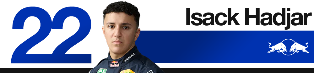 Edd Straw's 2026 F1 Miami Grand Prix driver rankings