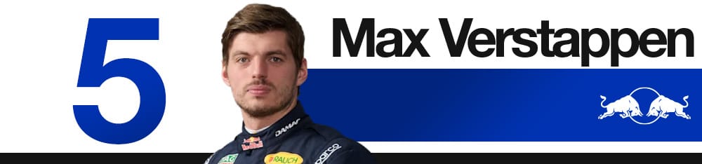 Edd Straw's 2026 F1 Canadian Grand Prix driver rankings