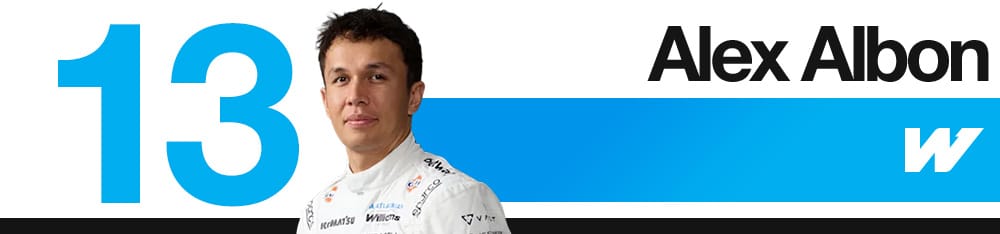 Edd Straw's 2026 F1 Canadian Grand Prix driver rankings