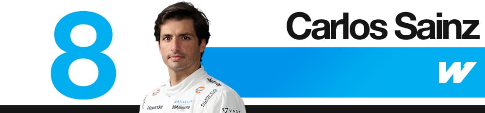 Edd Straw's 2026 F1 Canadian Grand Prix driver rankings