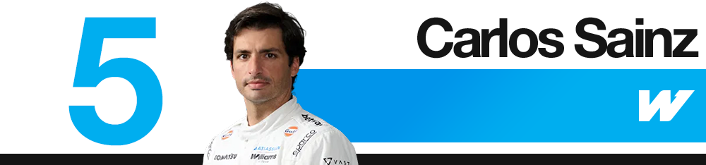 Edd Straw's 2026 F1 Miami Grand Prix driver rankings