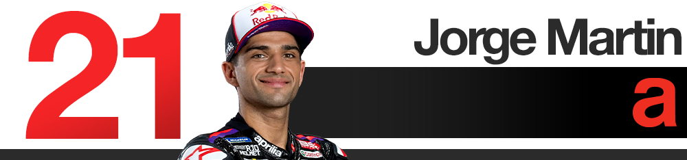Catalan Grand Prix MotoGP rider rankings 2026