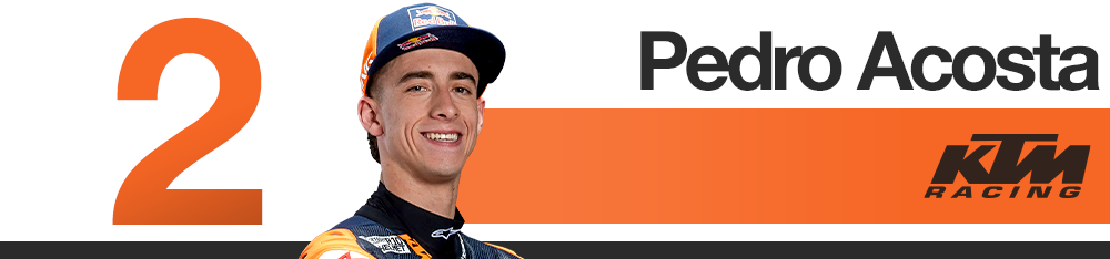 Catalan Grand Prix MotoGP rider rankings 2026