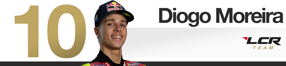 Catalan Grand Prix MotoGP rider rankings 2026