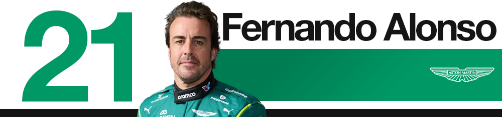 Fernando Alonso, Aston Martin, F1