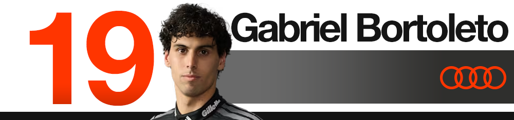 Gabriel Bortoleto, Audi, F1