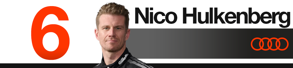 Nico Hulkenberg, Audi, F1