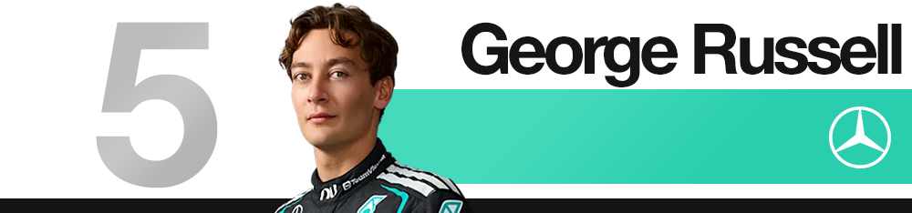 George Russell, Mercedes, F1