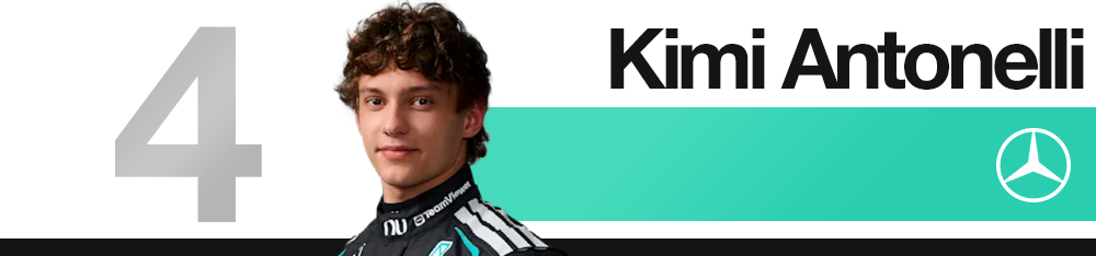 Kimi Antonelli, Mercedes, F1