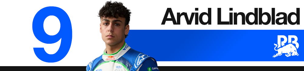 Arvid Lindblad, Racing Bulls, F1