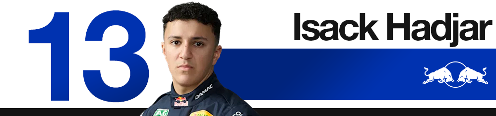 Isack Hadjar, Red Bull, F1