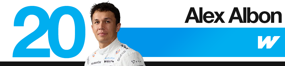 Alex Albon, Williams, F1