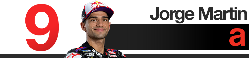 Dutch GP 2026 MotoGP rider rankings