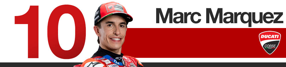 Dutch GP 2026 MotoGP rider rankings
