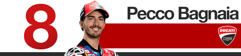 Dutch GP 2026 MotoGP rider rankings