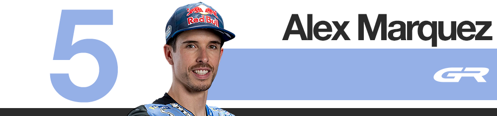 Dutch GP 2026 MotoGP rider rankings
