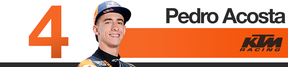 Dutch GP 2026 MotoGP rider rankings