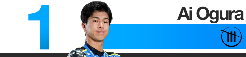Dutch GP 2026 MotoGP rider rankings