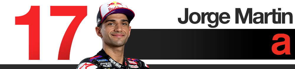 Czech Grand Prix 2026 MotoGP rider rankings