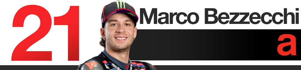 Czech Grand Prix 2026 MotoGP rider rankings