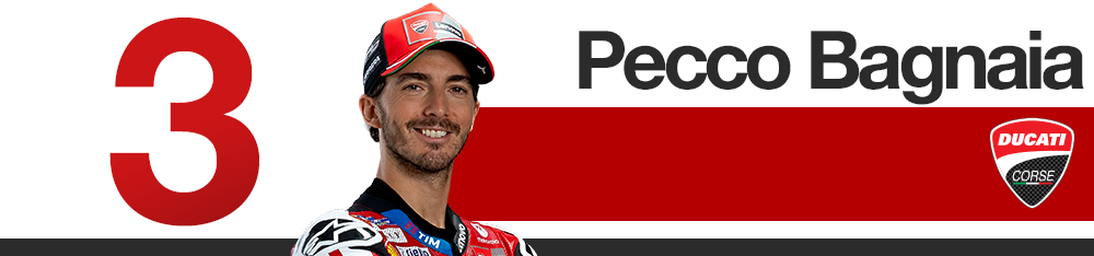 Czech Grand Prix 2026 MotoGP rider rankings