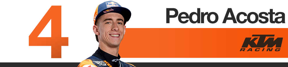 Czech Grand Prix 2026 MotoGP rider rankings