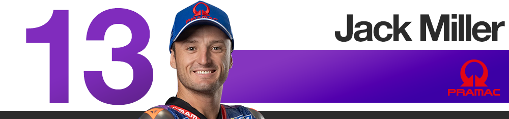 Czech Grand Prix 2026 MotoGP rider rankings
