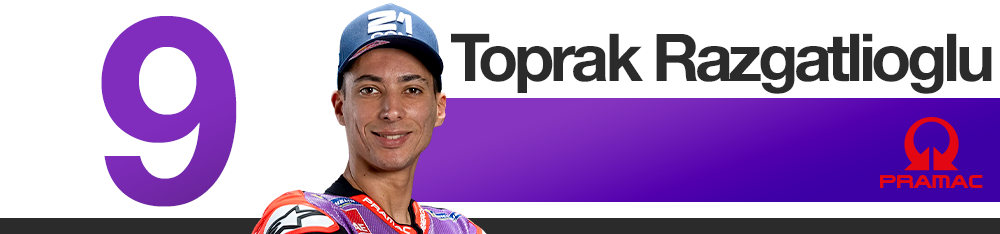 Czech Grand Prix 2026 MotoGP rider rankings