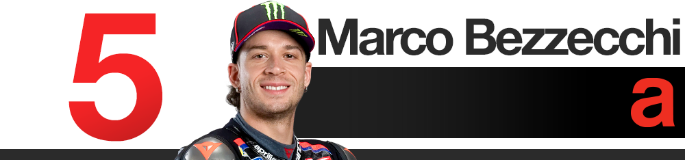 Hungarian Grand Prix 2026 MotoGP rider rankings
