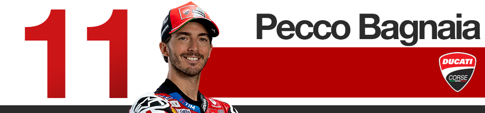 Hungarian Grand Prix 2026 MotoGP rider rankings