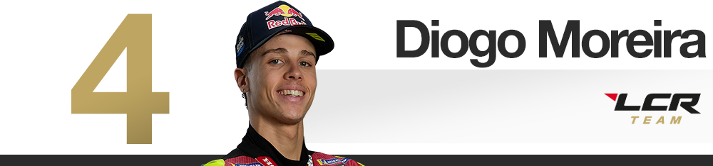 Hungarian Grand Prix 2026 MotoGP rider rankings
