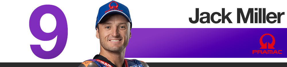 Hungarian Grand Prix 2026 MotoGP rider rankings