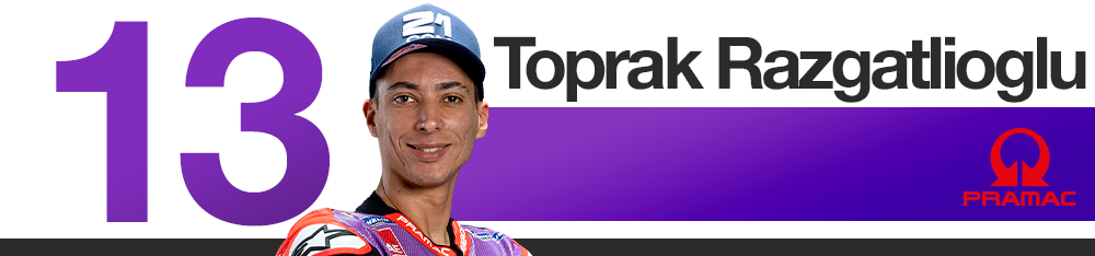 Hungarian Grand Prix 2026 MotoGP rider rankings