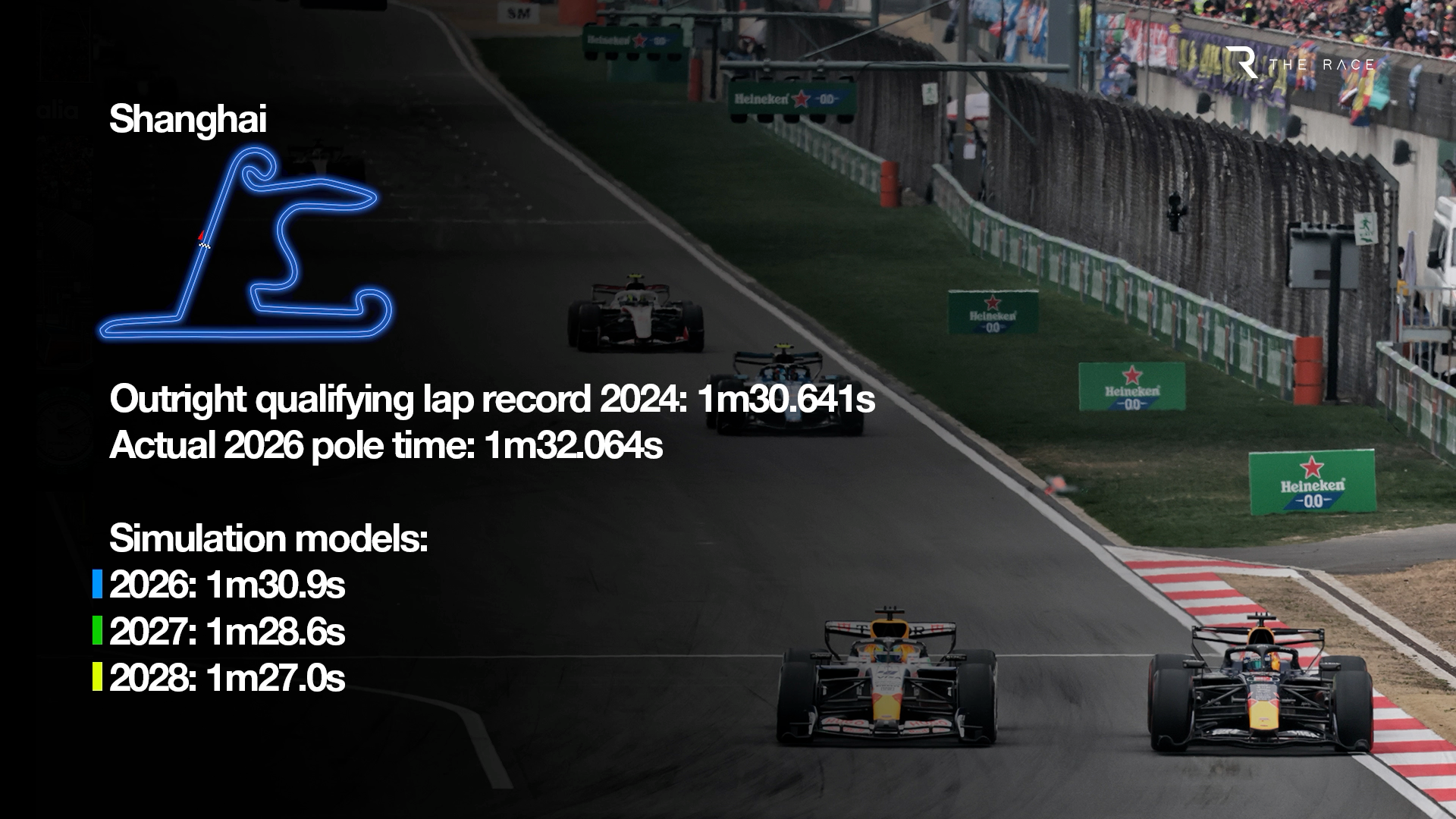 Revealed: How F1 cars will be up to four seconds faster by 2028