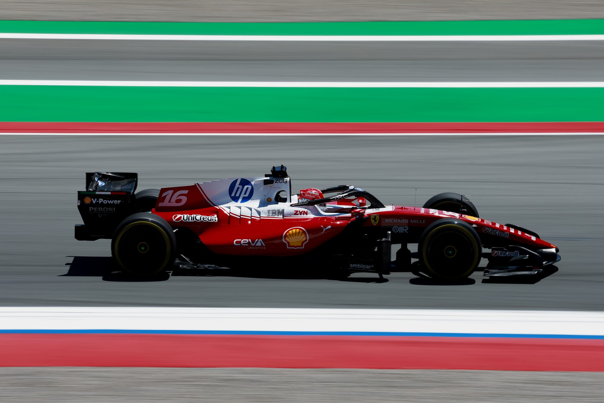 The factors that have kept Scuderia Ferrari HP and Shell together for so long